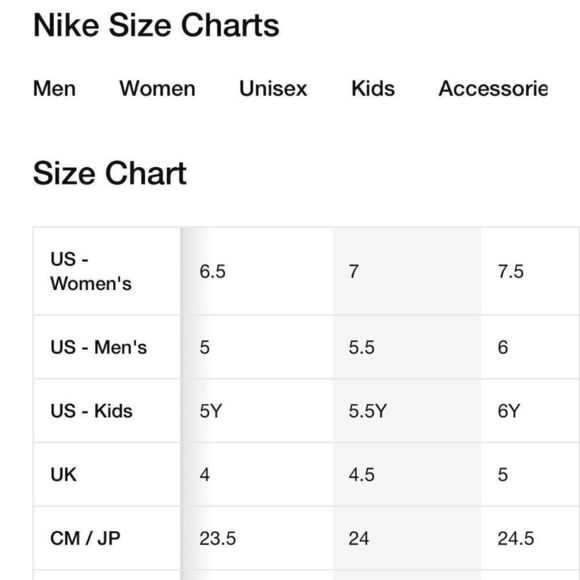 Nike Kyrie 7 GS 'Grind' - Picture 10 of 10